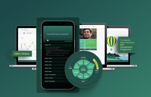 10-Step Self-Managing Leadership® Online Program